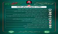 مجموعه اقدامات ایمنی مراسم تشییع/بخش پنجم (نکات عمومی برای همه)