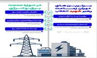 برترین‌های دوران زعامت رهبر شهید انقلاب در حوزه‌های مختلف