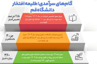  گام‌های سرآمدی؛ طلیعه افتخار دانشگاه قم