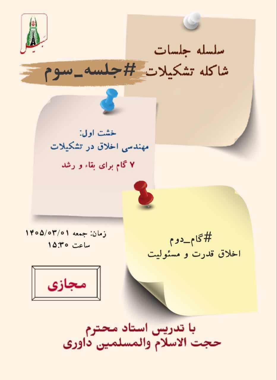 سلسله جلسات شاکله تشکیلات