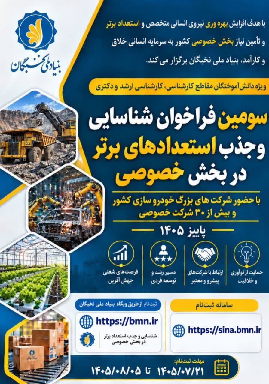 سومین فراخوان شناسایی و جذب استعدادهای برتر در بخش خصوصی